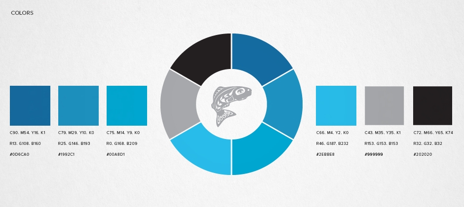 Azul-nation-brand-guidelines-colors-blue-cmyk-rgb  large